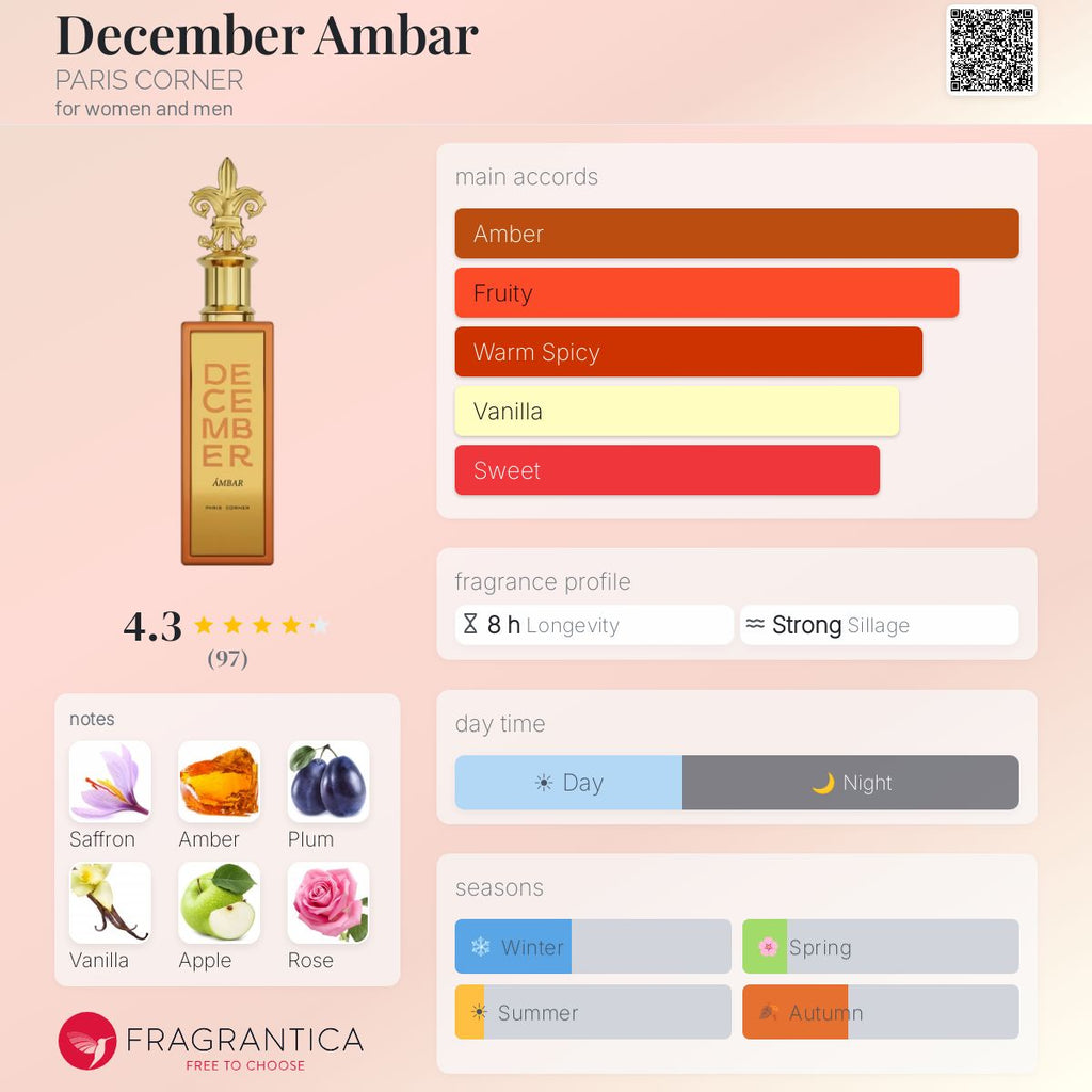 December - Ambar (PARIS CORNER) Sample R50