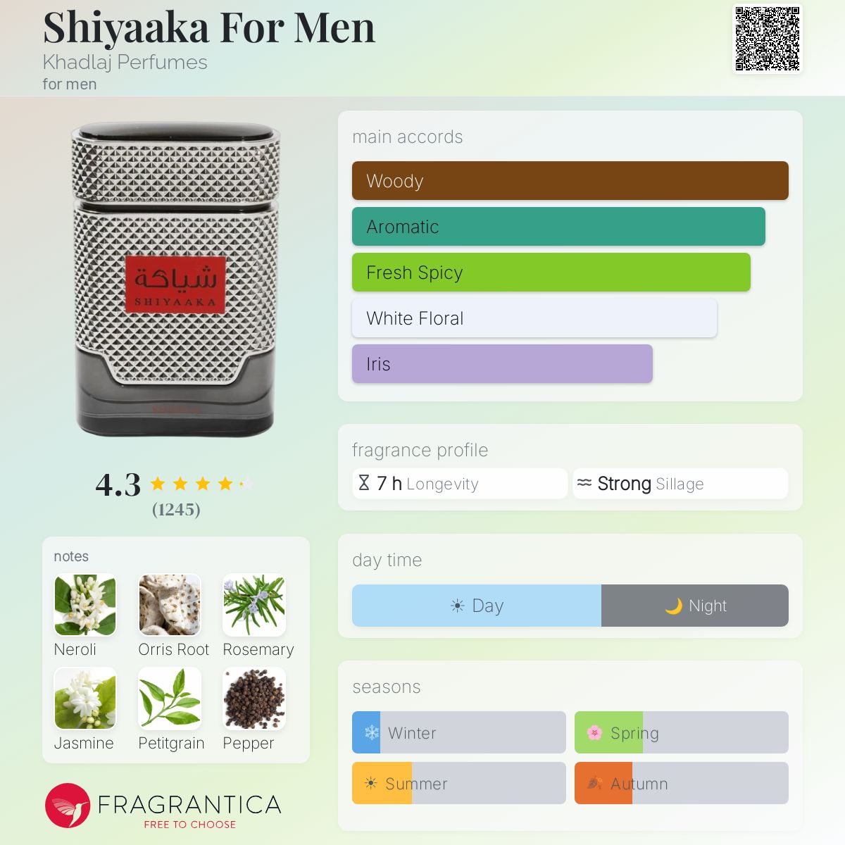 Shiyaaka Silver (Khadlaj) Sample R50