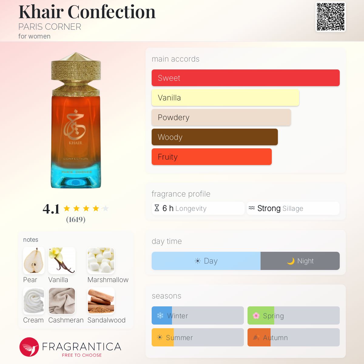 Khair Confection Sample R50