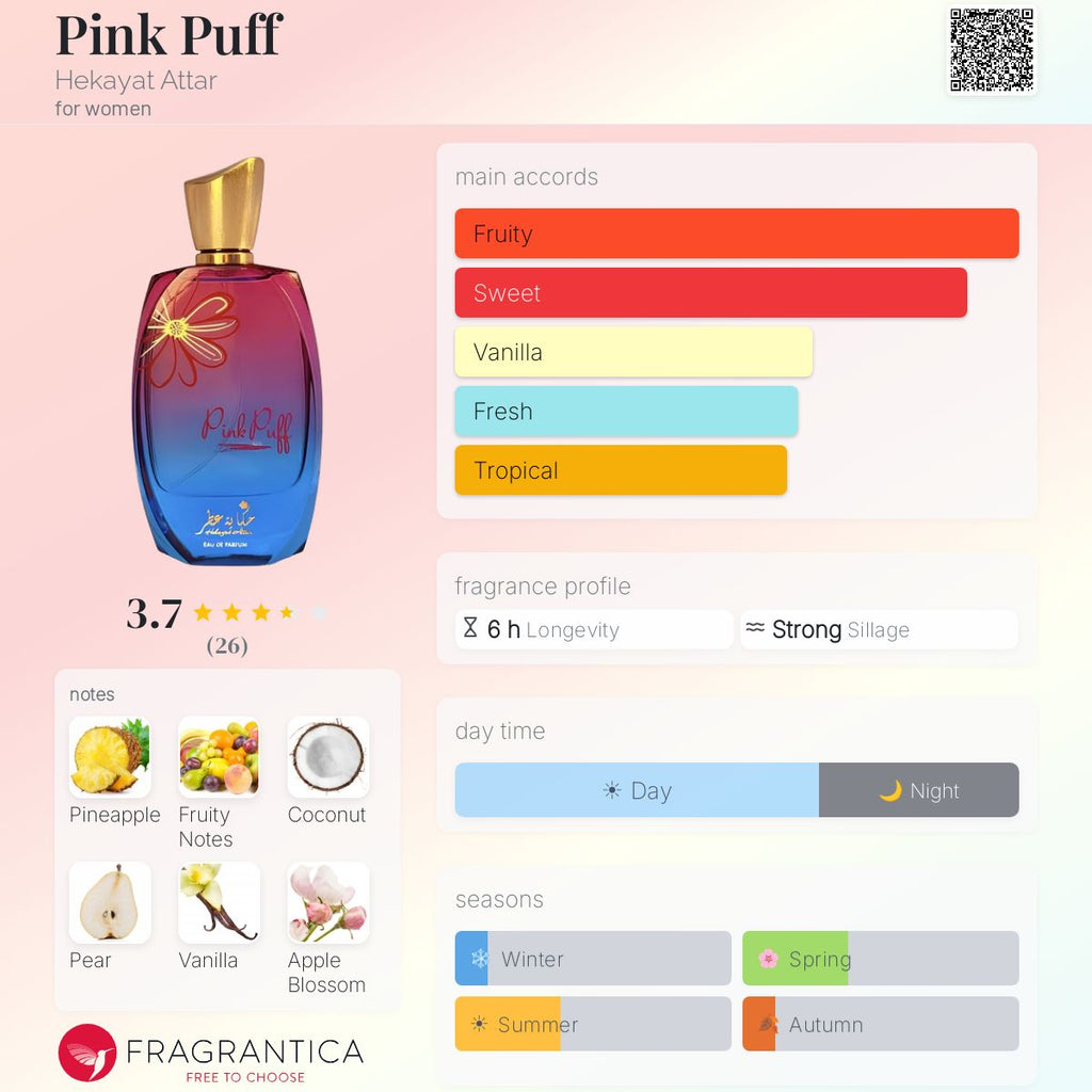 Pink Puff (Hekayat Attar) R50 - R645