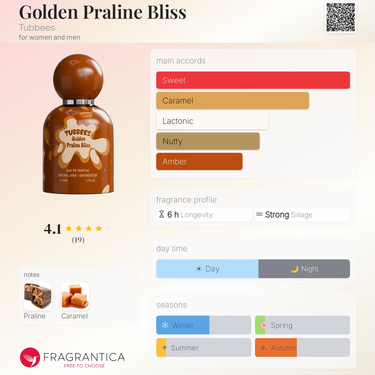 Golden Praline Bliss (Tubbees) R50 - R250