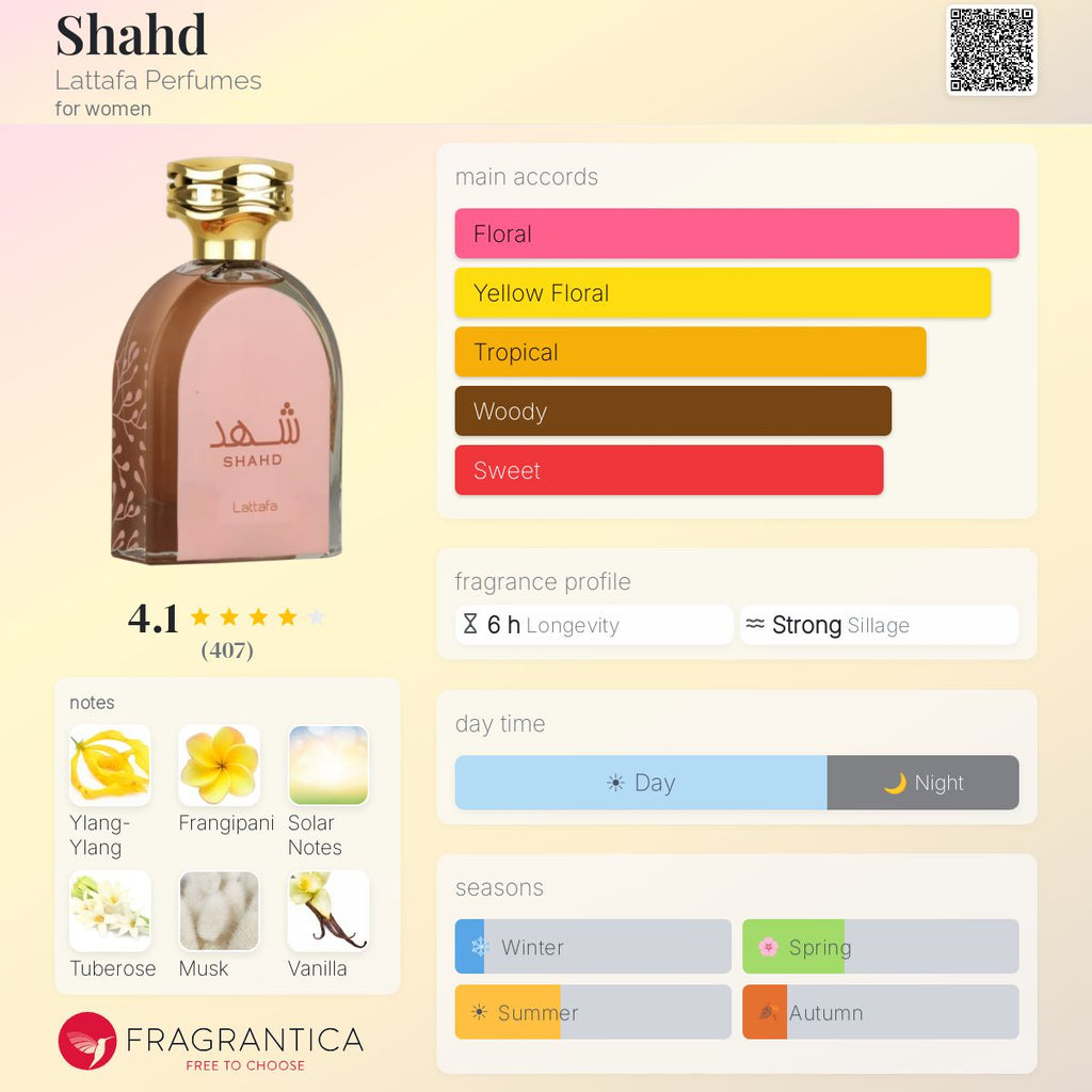Shahd (Lattafa) R50 - R399