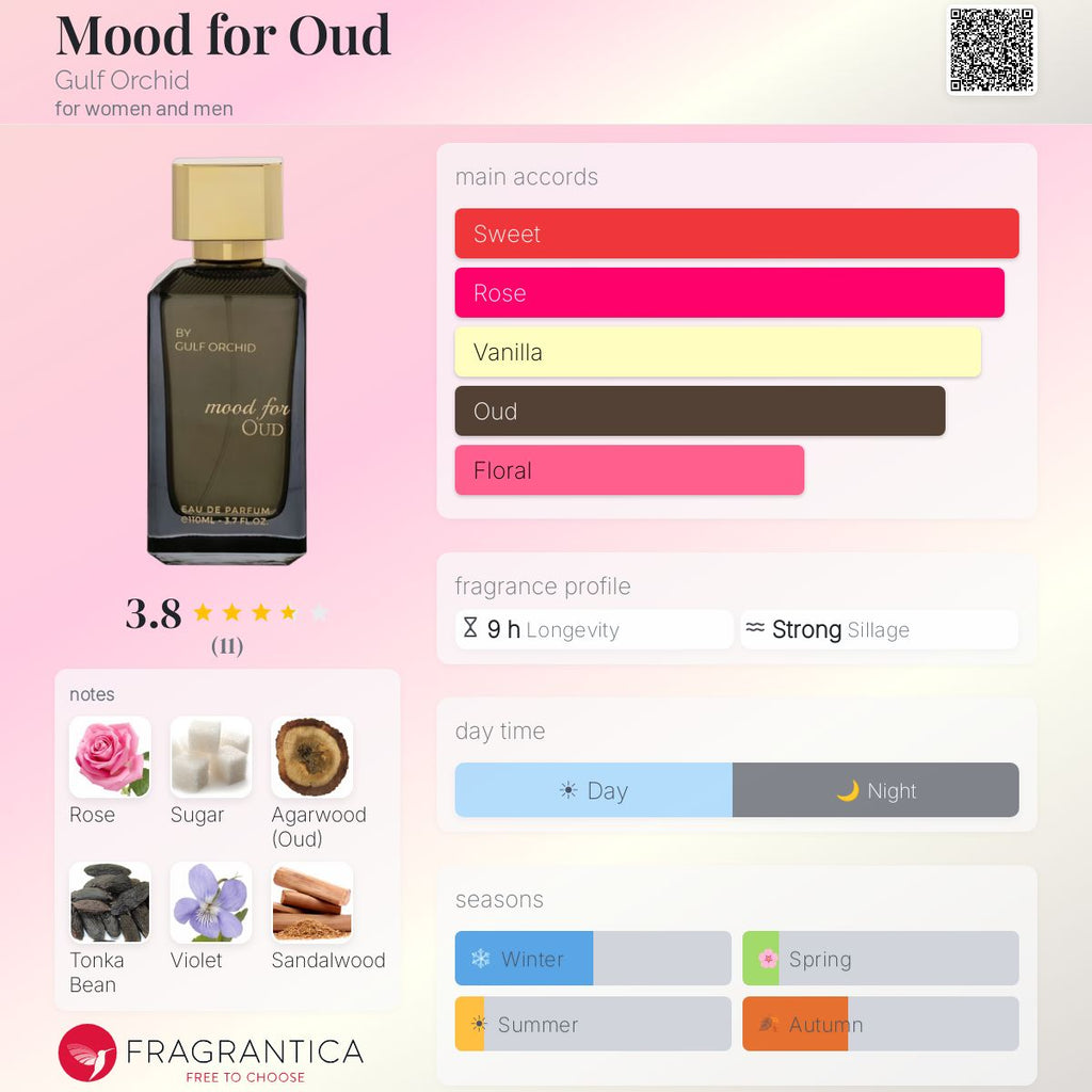 Mood for Oud (Gulf Orchid) R350