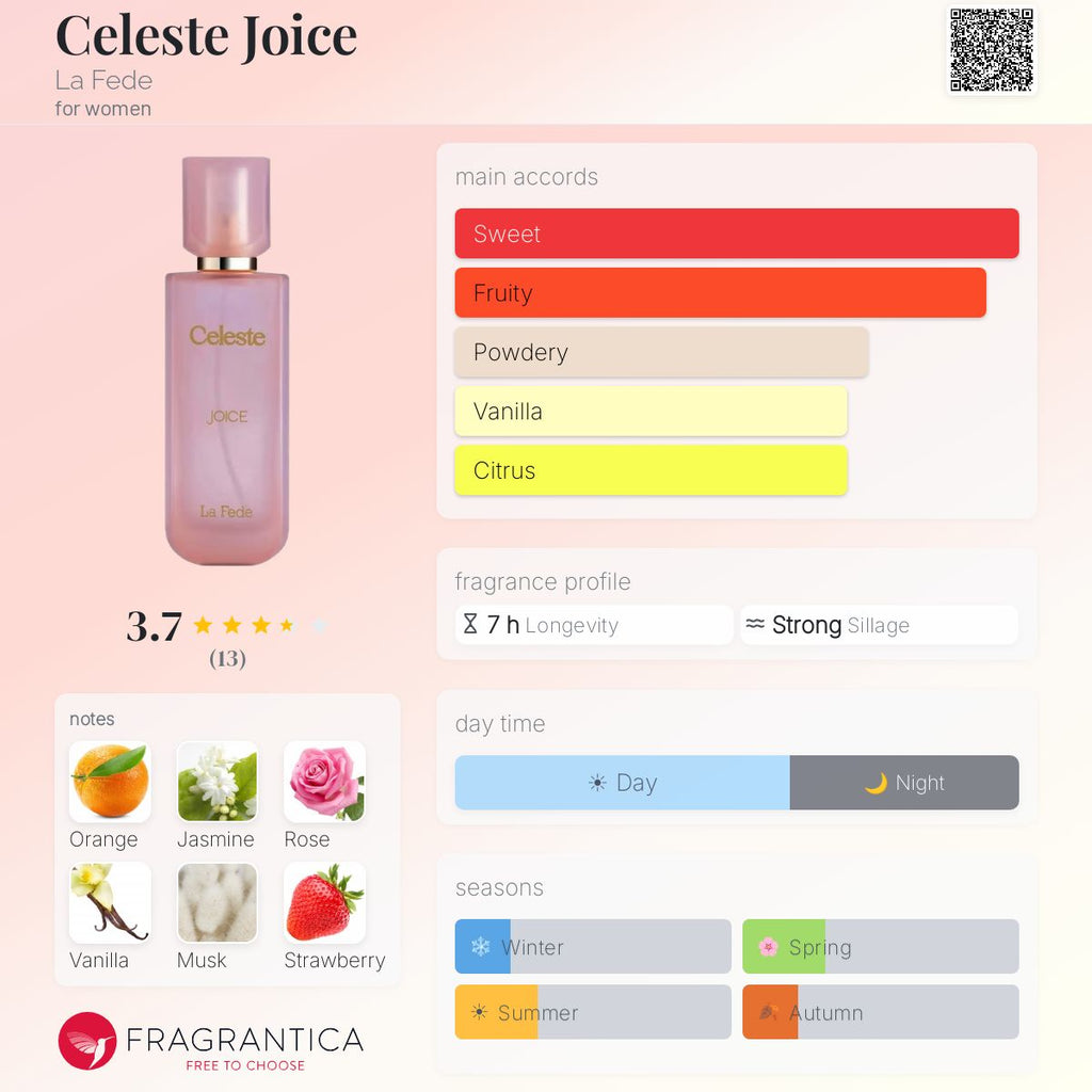Celeste Joice (La Fede) R50 - R350