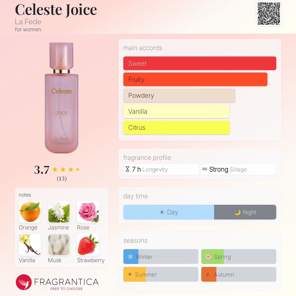 Celeste Joice (La Fede) R50 - R350