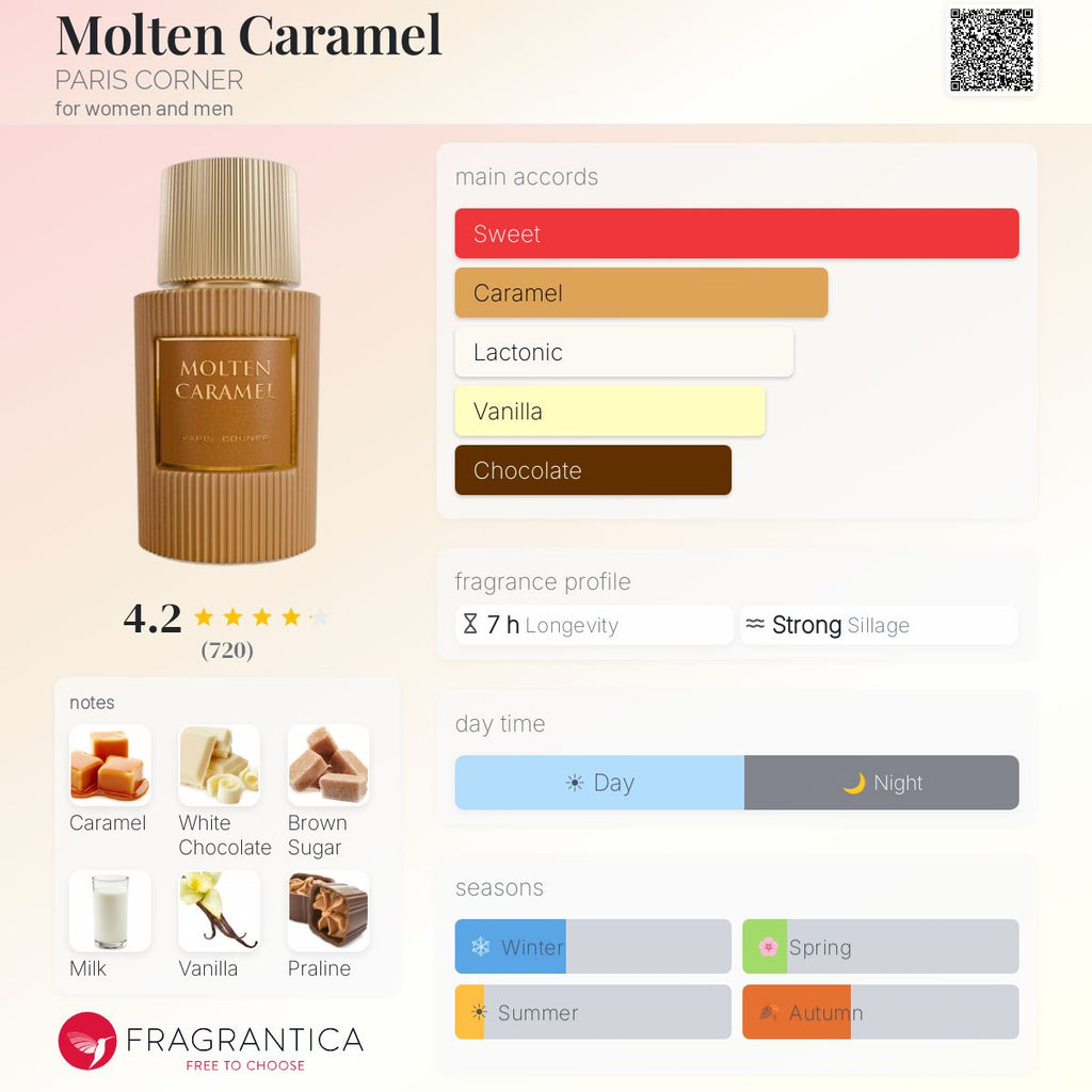 Molten Caramel R50 - R550
