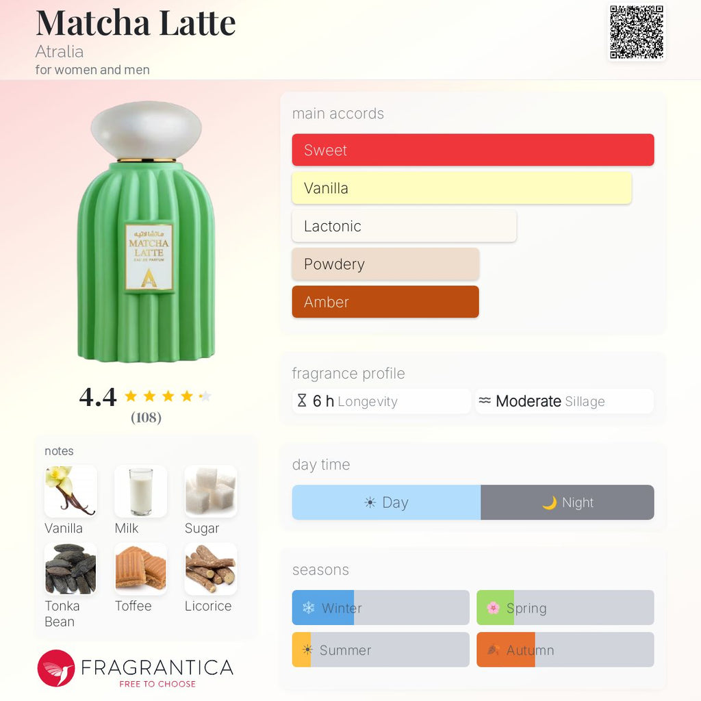 Matcha Latte (Atralia) R50 - R899