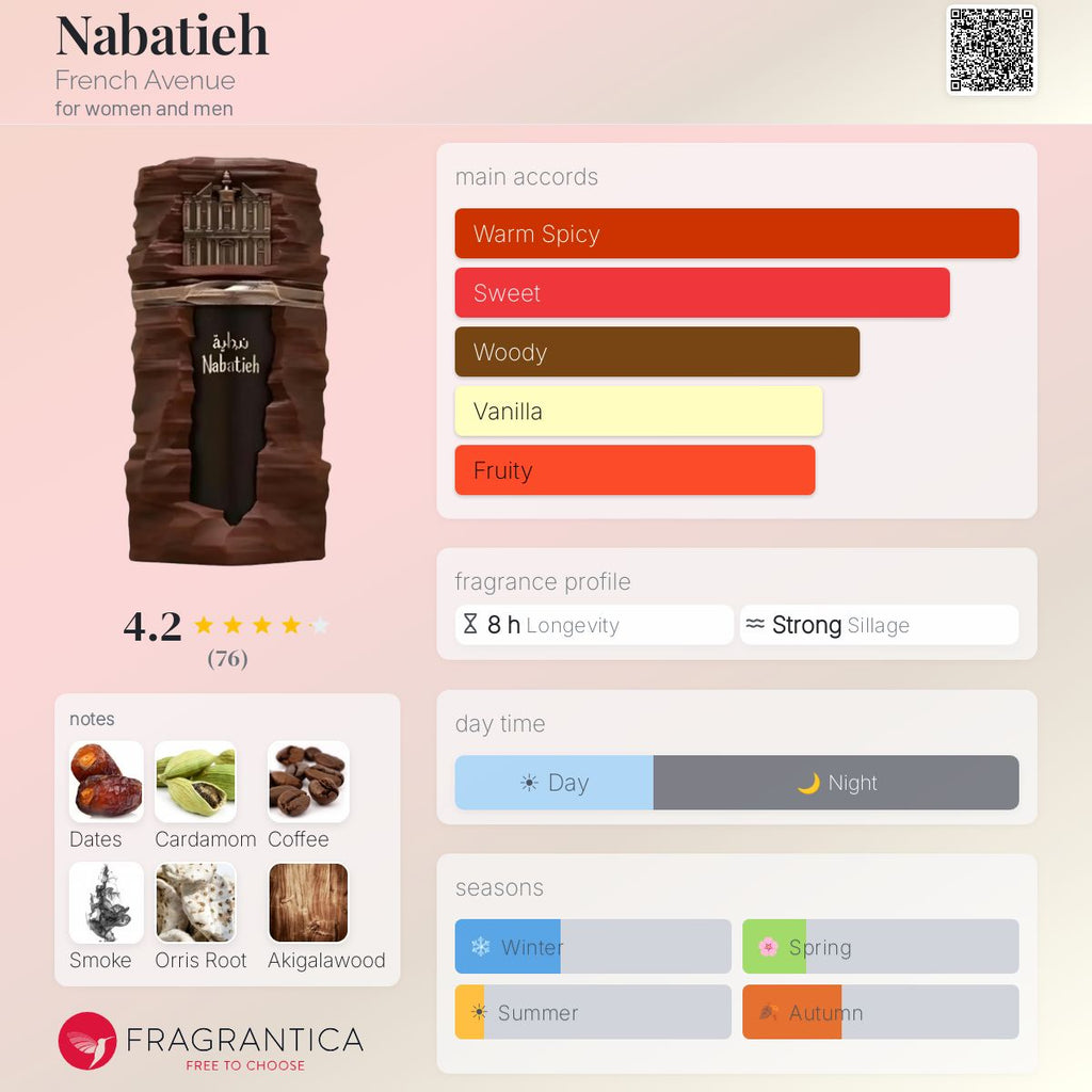 Nabatieh (French Avenue) Sample R50
