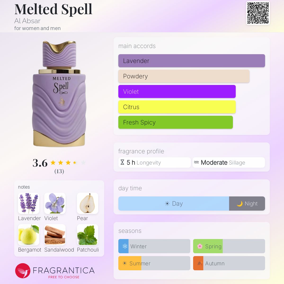 Melted Spell (Al Absar) Sample R50