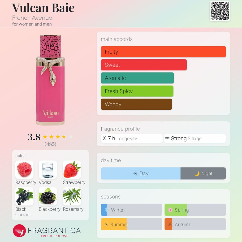 Vulcan Baie (French Avenue) R50 - R799