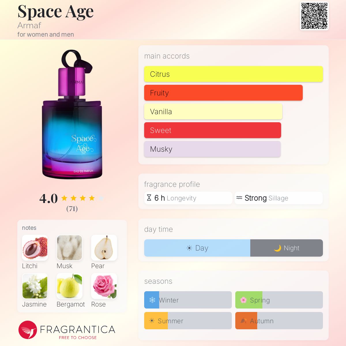 Space Age (Armaf) R849