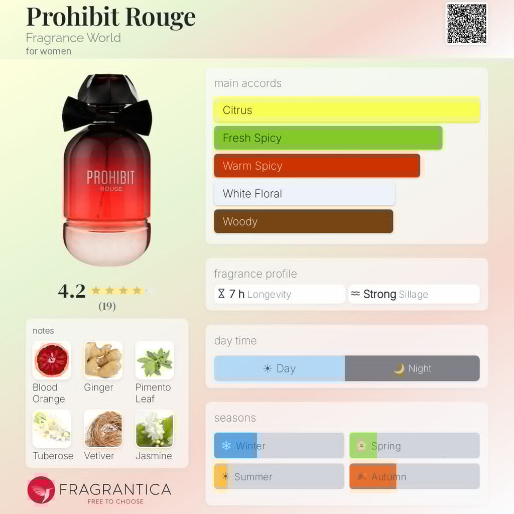 Prohibit Rouge (Fragrance World) R50 - R299