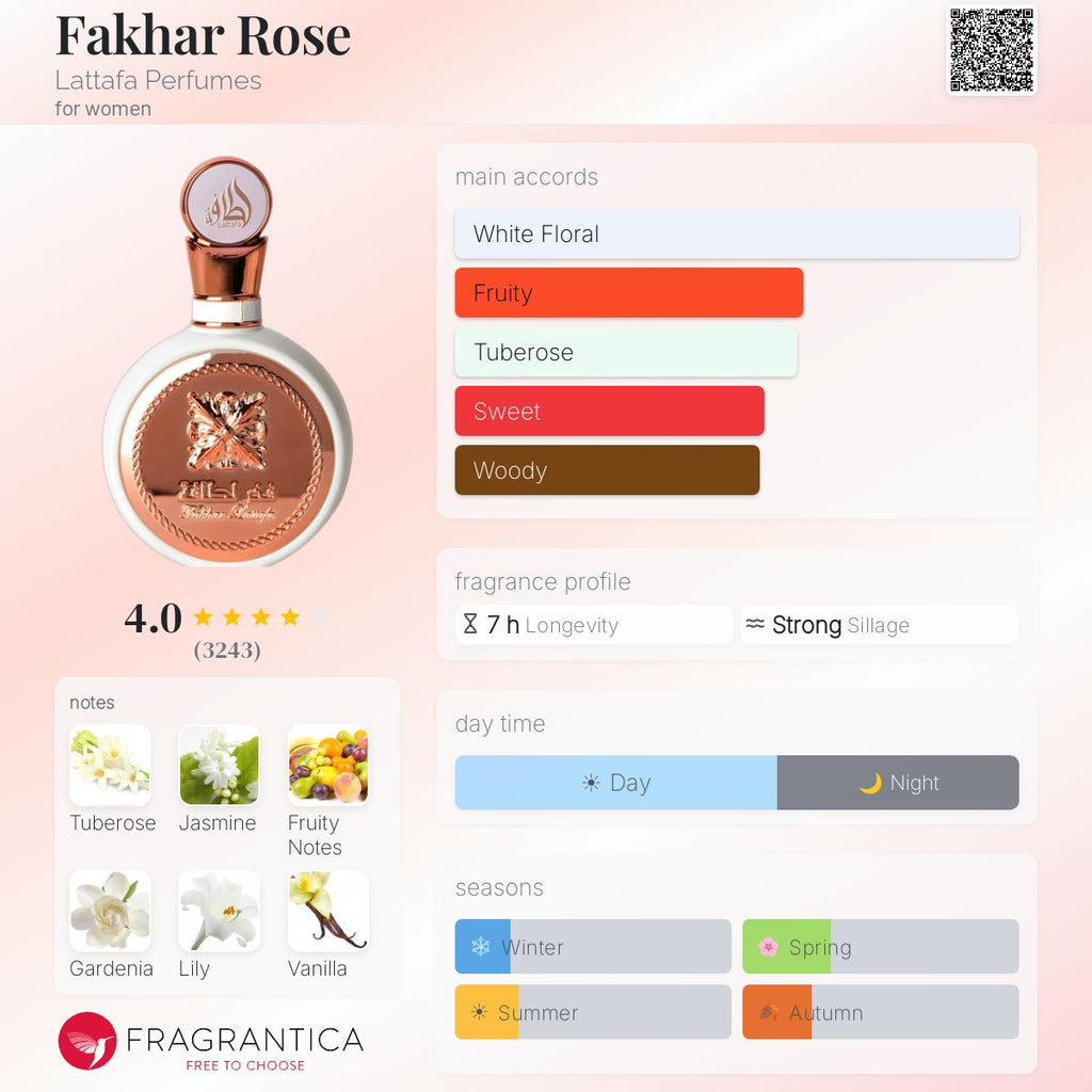 Fakhar Rose Lattafa For Her R50 - R449