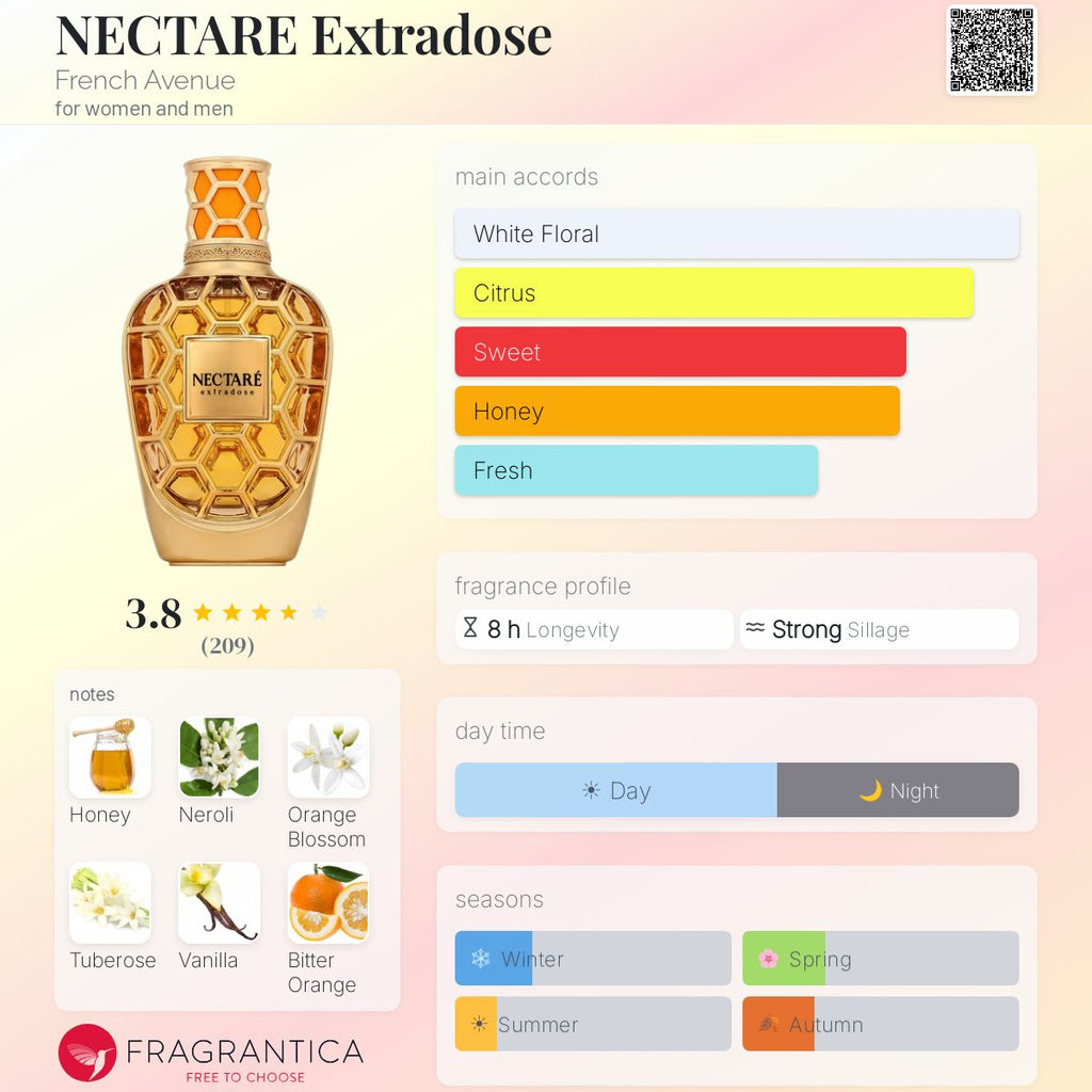 Nectare Extradose (French Avenue) R50 - R699