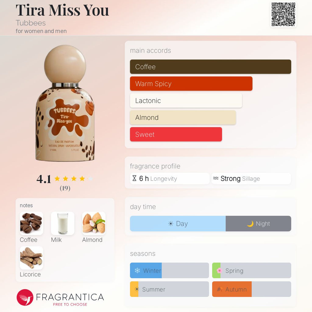 Tira Miss You (Tubbees) Sample R50