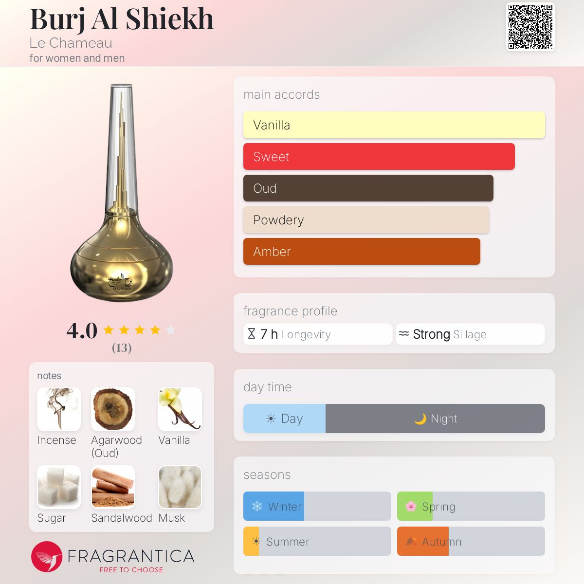 Burj Al Shiekh (Le Chameau) Sample R50