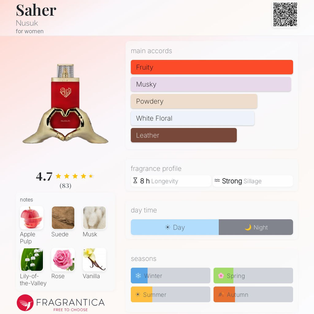 Saher (Nusuk) Sample R50