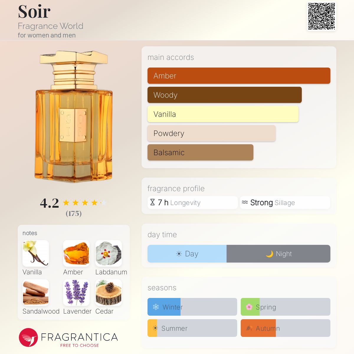 Soir (Fragrance World) R50 - R399