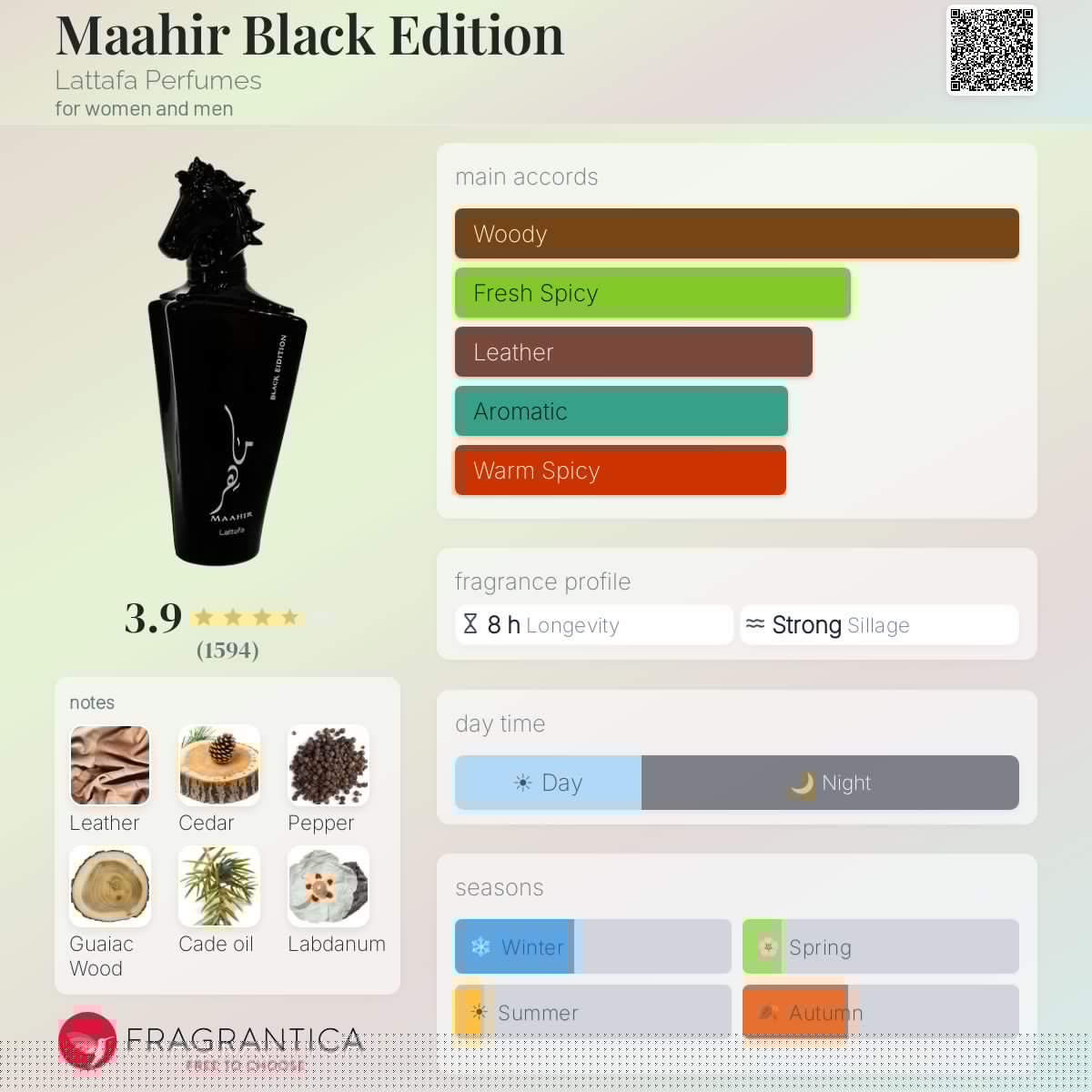 Maahir Black Edition (Lattafa) R550