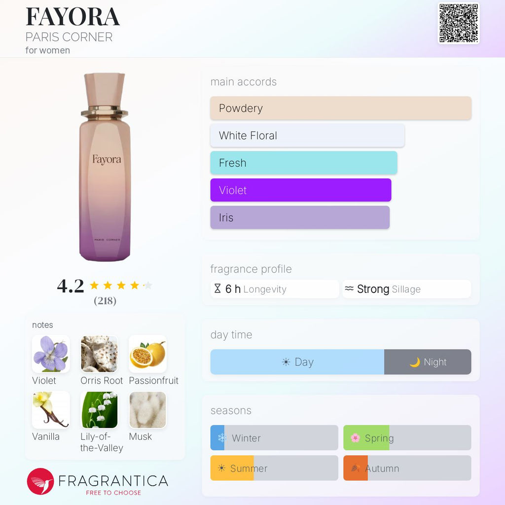 Fayora (Paris Corner) R50 - R599