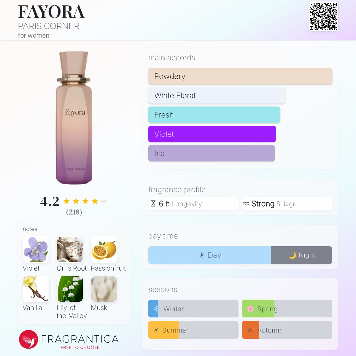 Fayora (Paris Corner) R50 - R599