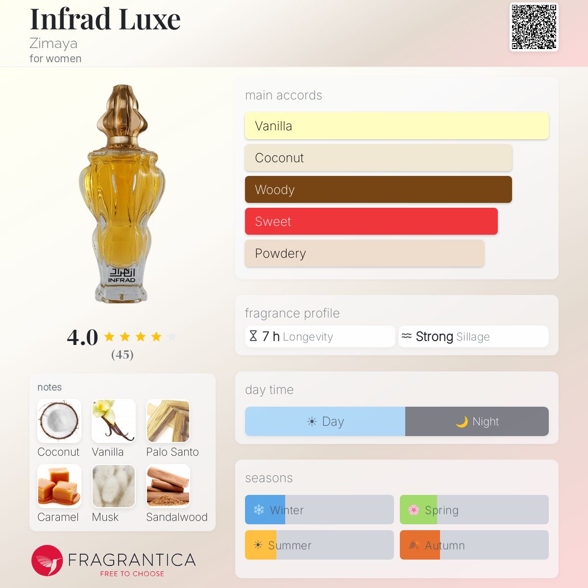Infrad Luxe (Zimaya) Sample R50