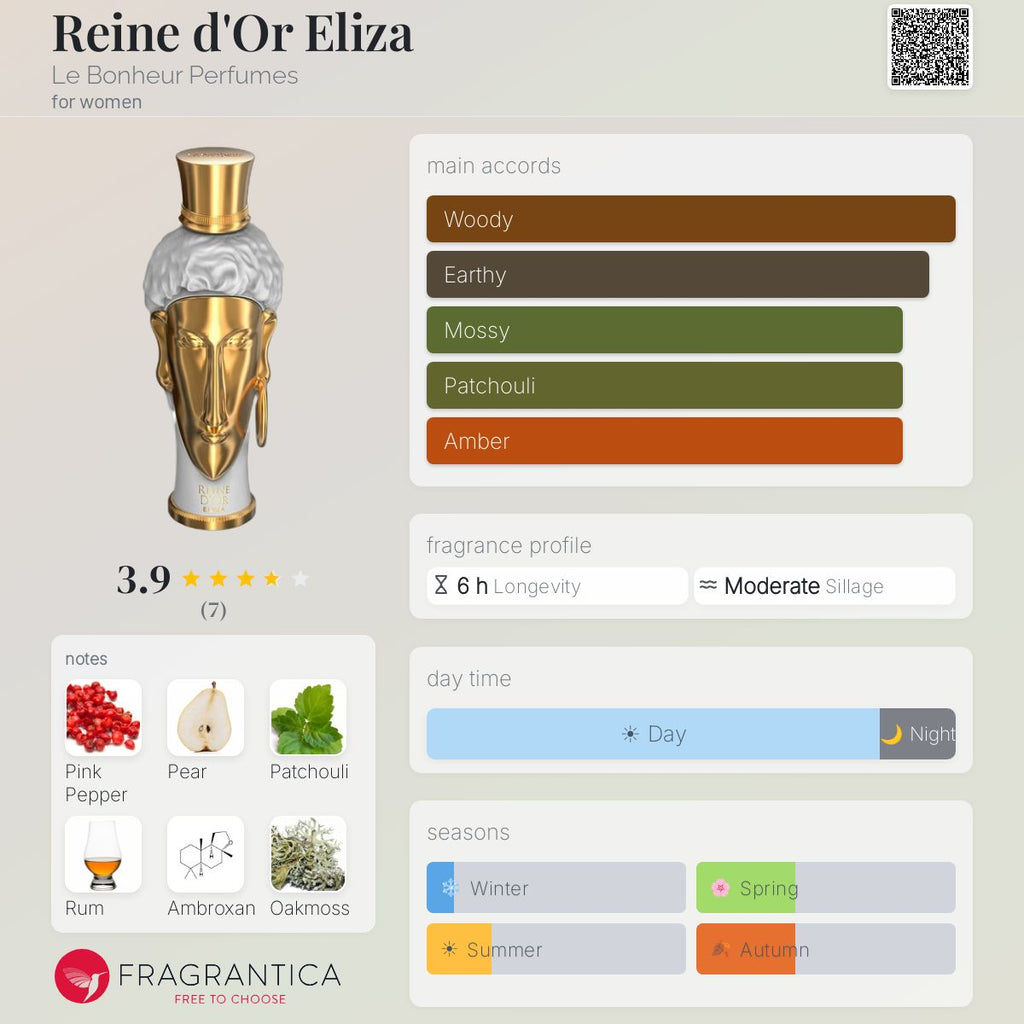 Reine d'Or Eliza (Le Bonheur) R895