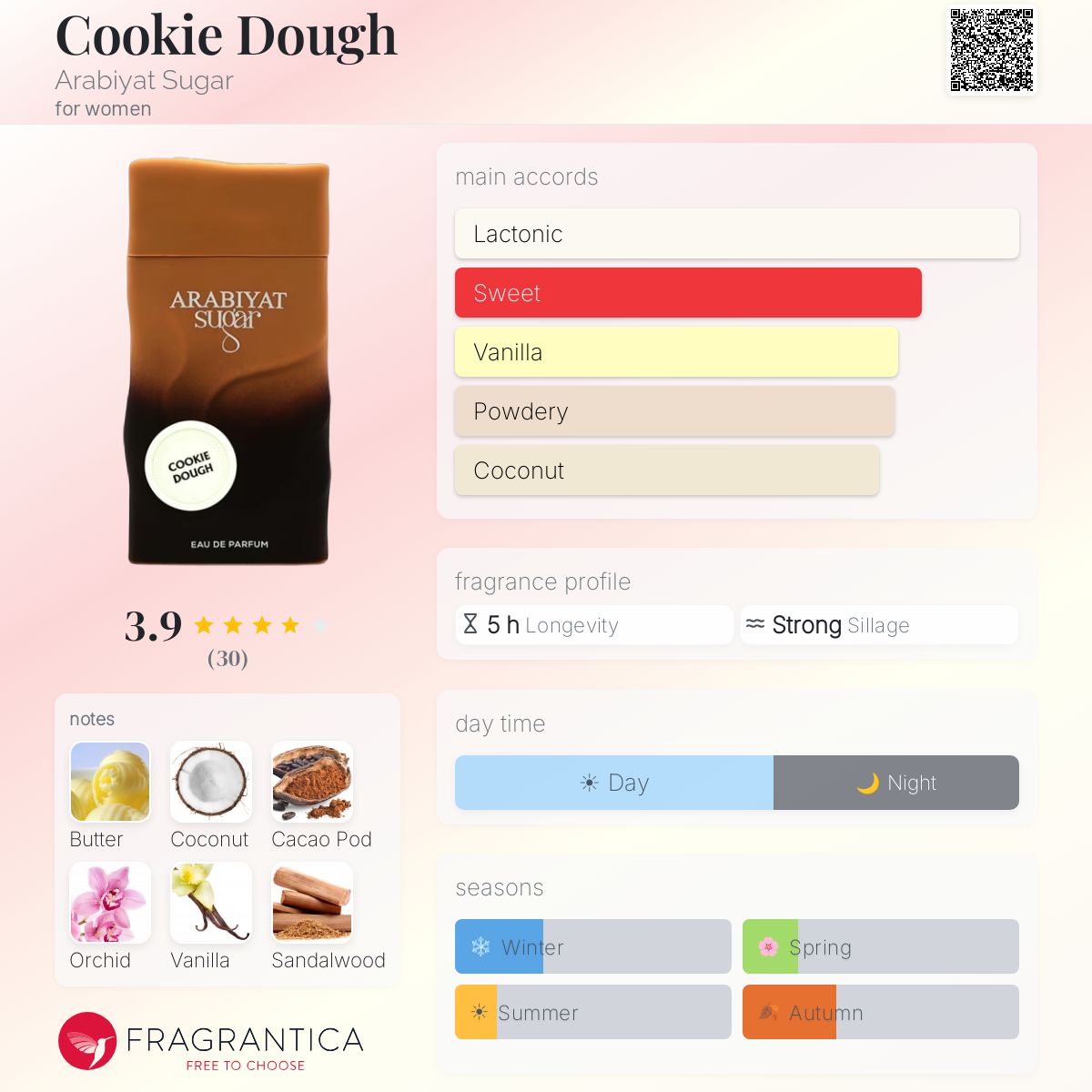Cookie Dough (Arabiyat Sugar) R50 - R599