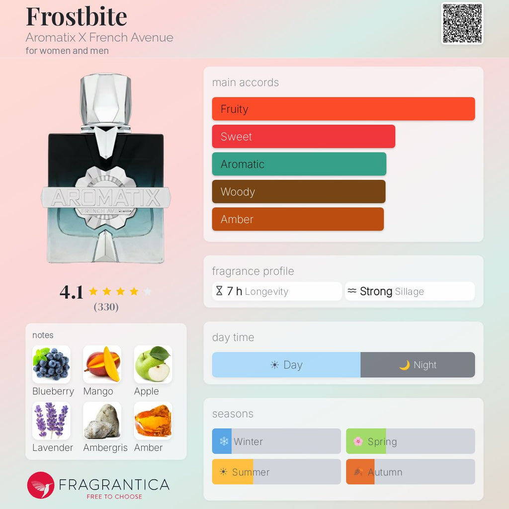 Frostbite Aromatix X (French Avenue) R895