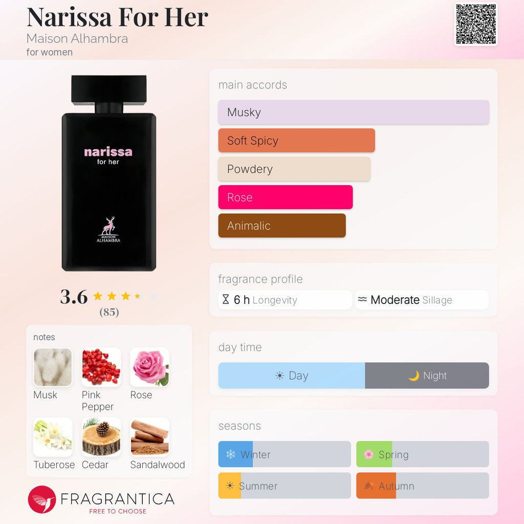 Narissa For Her (Maison Alhambra) R50 - R350