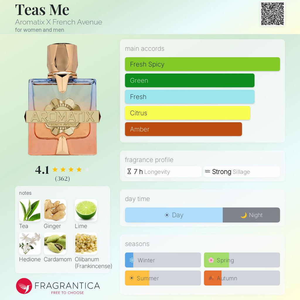 Teas Me - Aromatix X (French Avenue) R50 - R799
