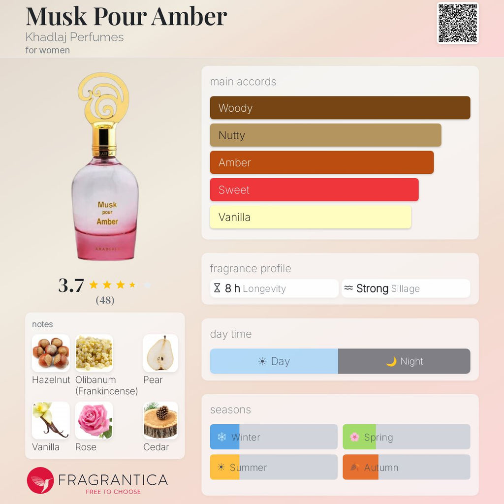 Musk Pour Amber (Khadlaj) Sample R50
