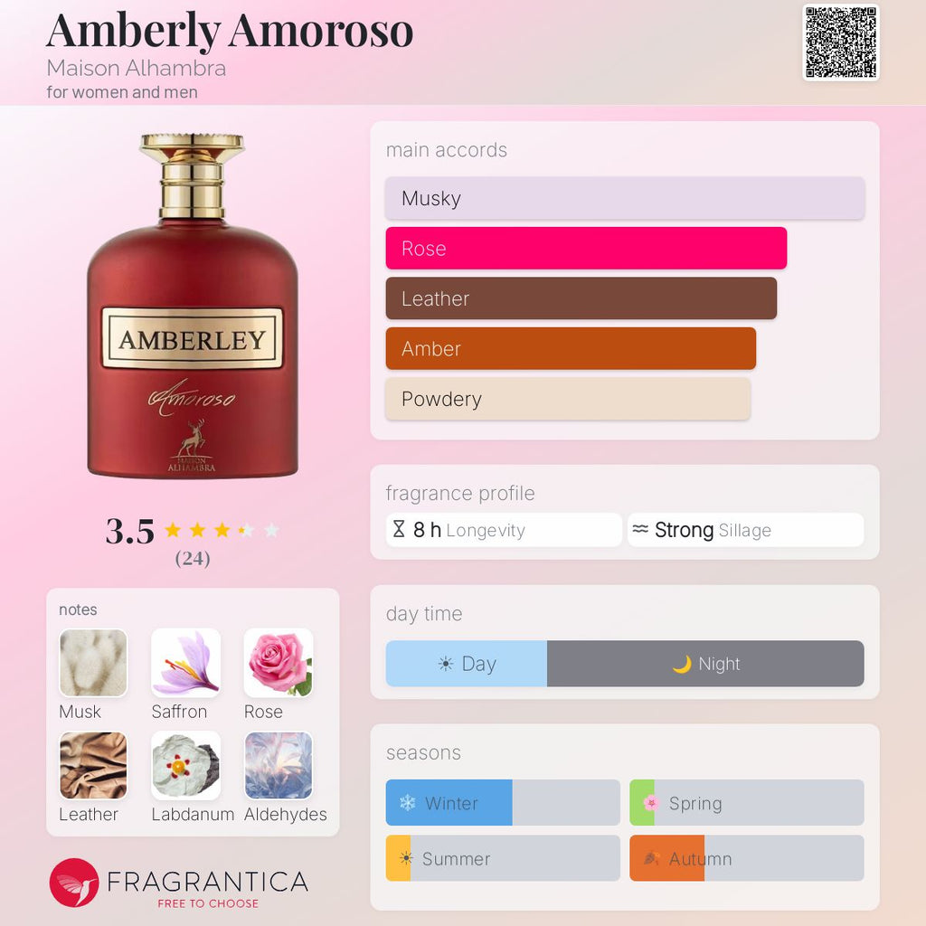 Amberly Amoroso (Maison Alhambra) R50 - R399