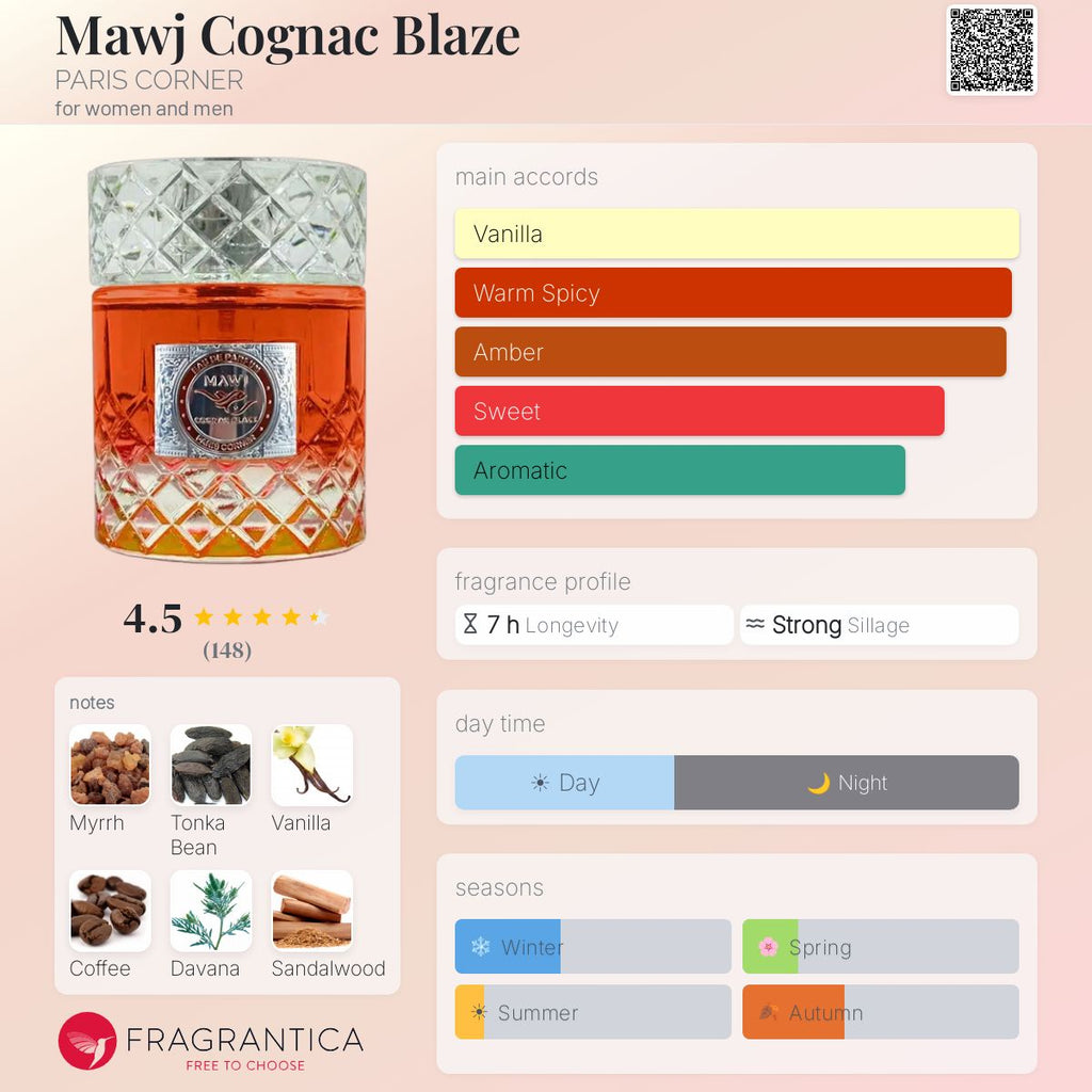 Mawj Cognac Blaze (PARIS CORNER) R50 - R699