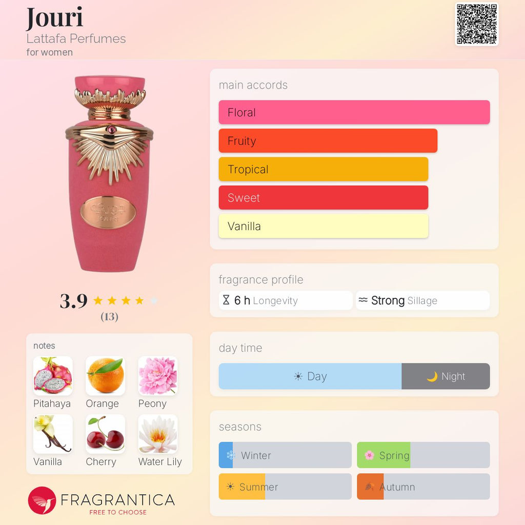 Jouri (Lattafa) Sample R50