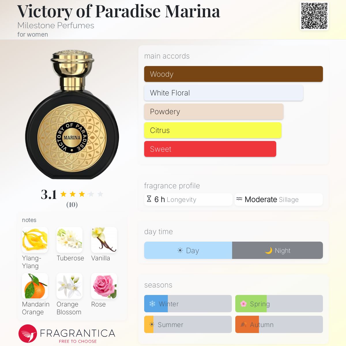 Victory of Paradise Marina (Milestone) Sample R50
