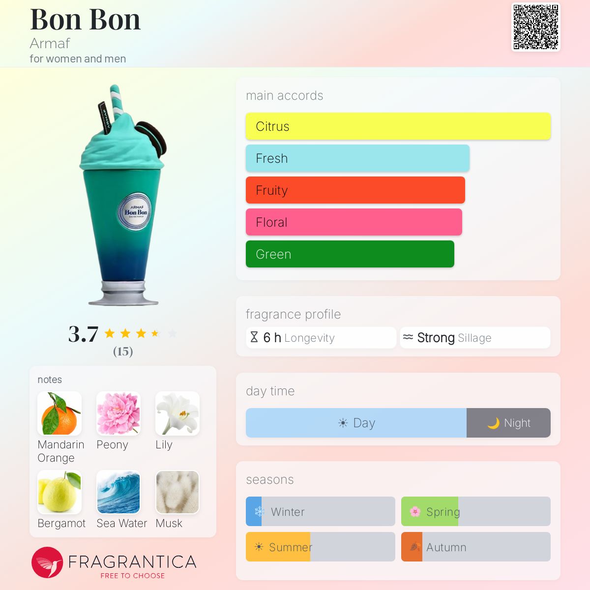Bon Bon (Armaf) Sample R50