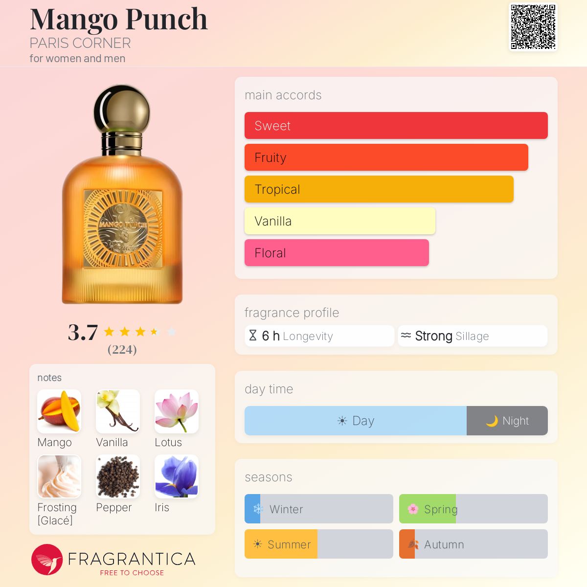 Mango Punch (Emir) R50 - R499