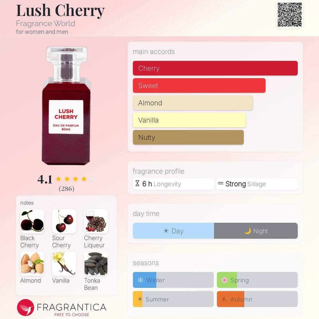Lush Cherry (Fragrance World) R50 - R549