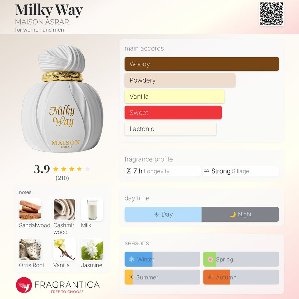 Milky Way (Maison Asrar) R50 - R849