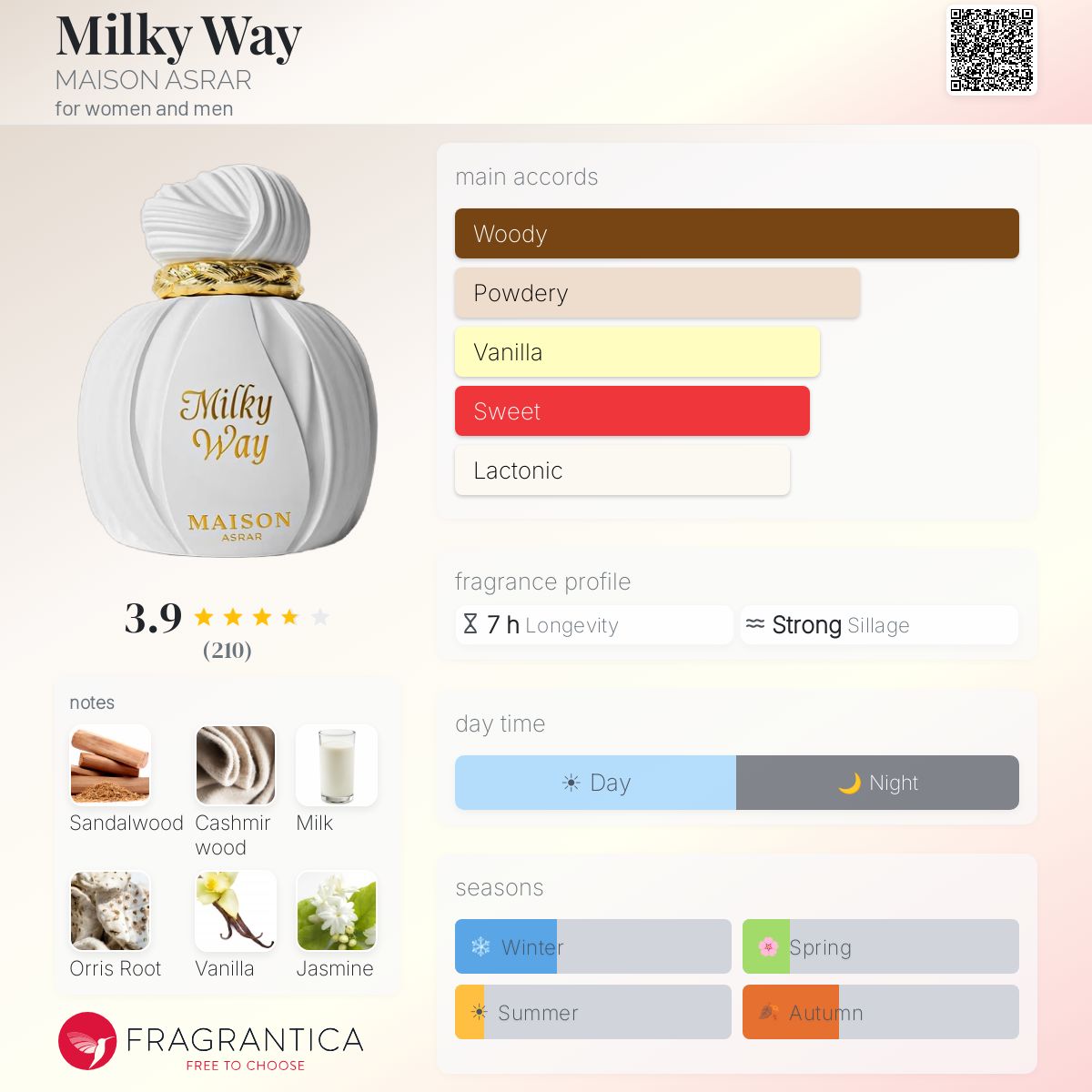 Milky Way (Maison Asrar) R50 - R849