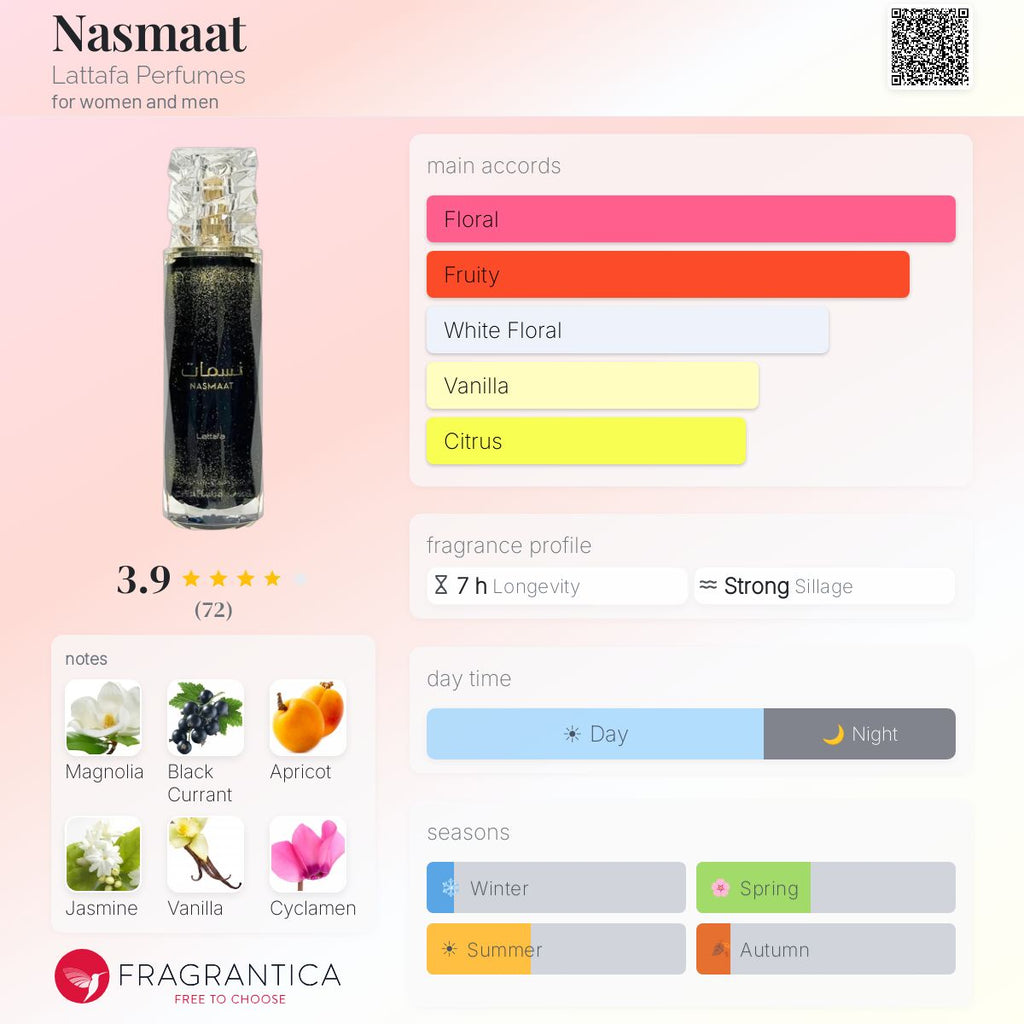 Lattafa Nasmaat R489