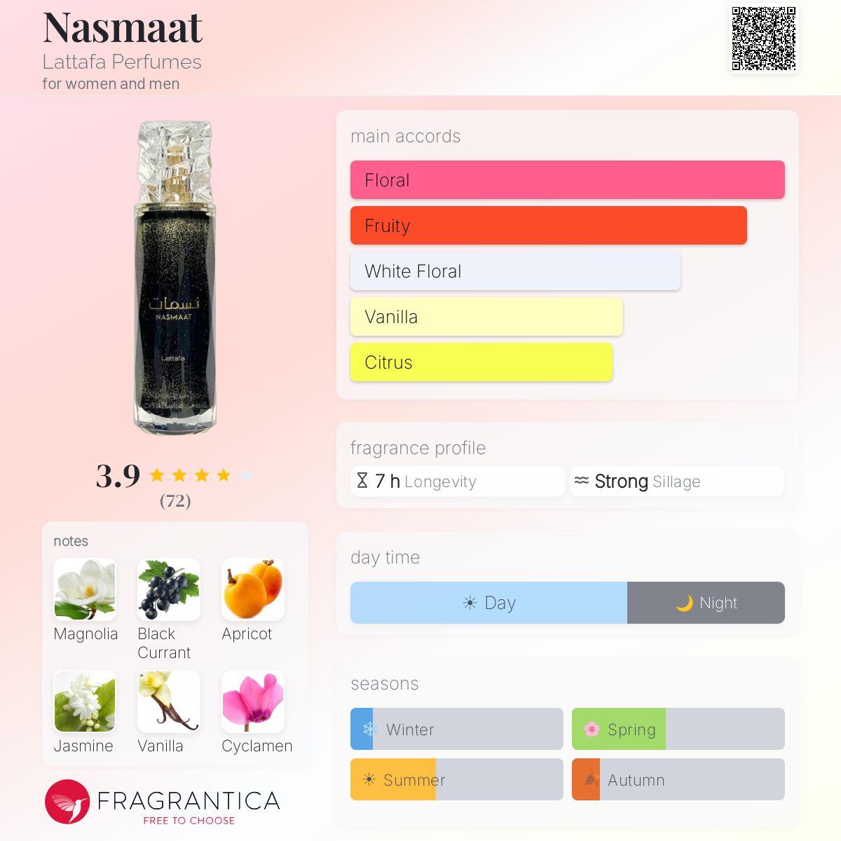 Lattafa Nasmaat R489